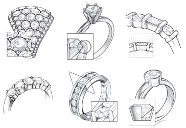 Different Types of Diamond Settings